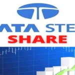 Tata Steel Share Target 2025