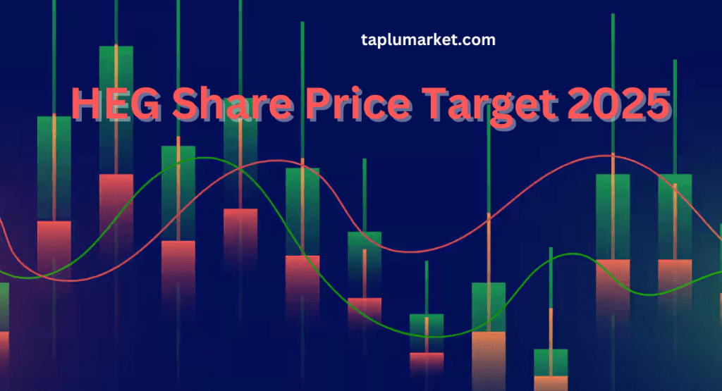 HEG Share Price Target 2025