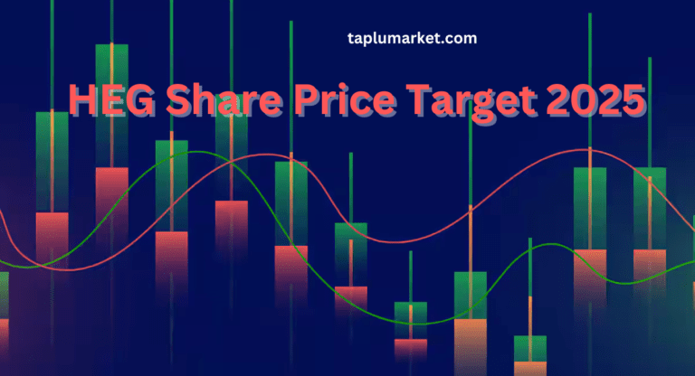 HEG Share Price Target 2025