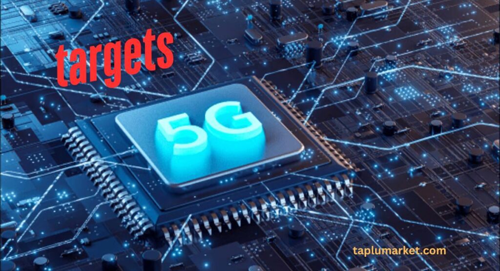 Tejas Networks Share Price Target 2025