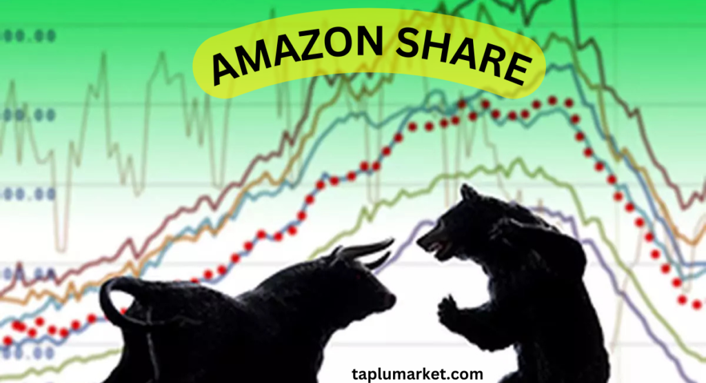 Amazon Share Price Target 2025