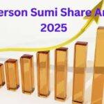 Motherson Sumi Share Price Target 2025 Motherson Sumi Share Price Target 2025