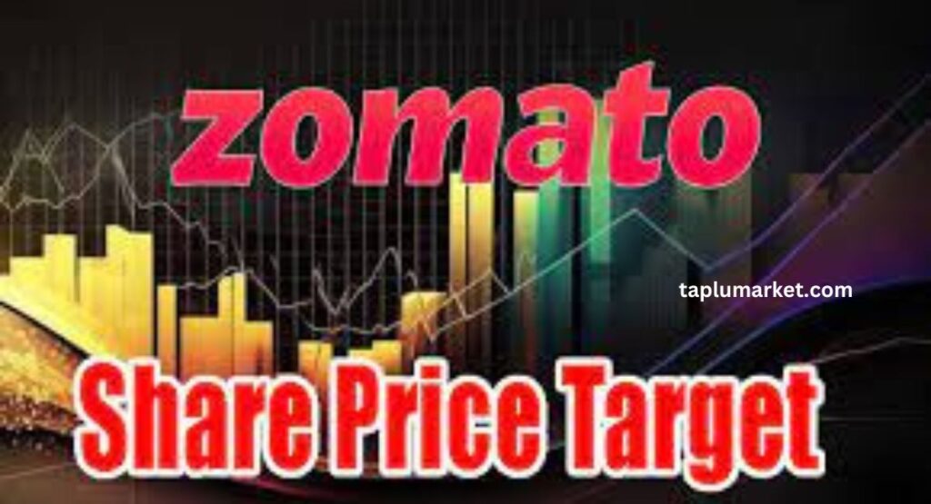Zomato Share Price Target For 2025
