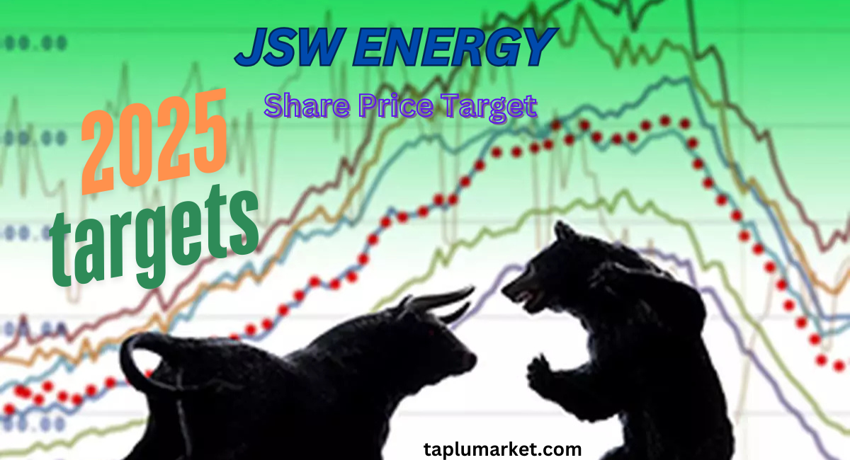 JSW Energy Share Price Target 2025