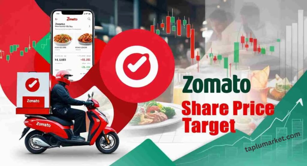 Zomato Share Price Target For 2025
