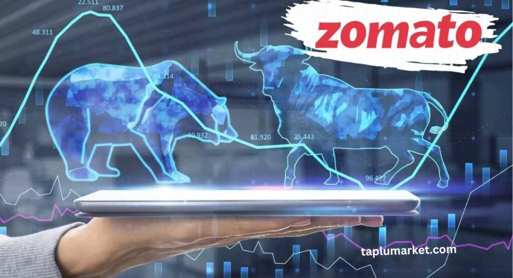 Zomato Share Price Target For 2025