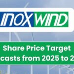 Inox Wind Share Price Target 2025-2030 Inox Wind Share Price Target 2025-2030