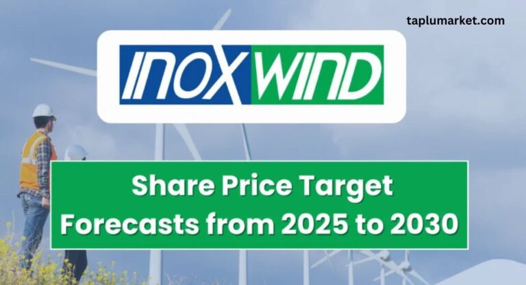 Inox Wind Share Price Target 2025-2030