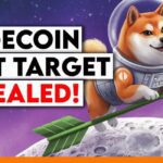 Dog Coin price targets 2025 Dog Coin price targets