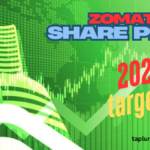 Zomato Share Price Target 2025