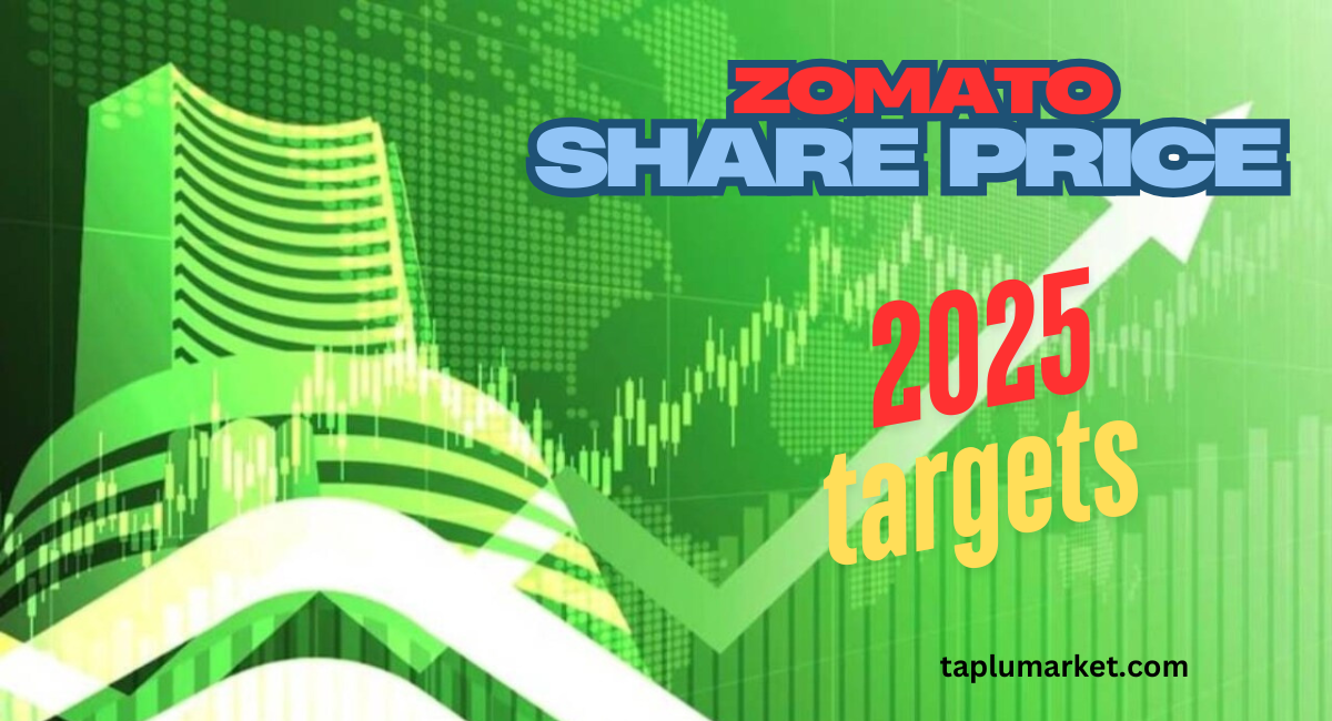 Zomato Share Price Target 2025