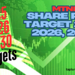 MTNL Share Price Target 2025, 2026, 2030 MTNL Share Price Target 2025, 2026, 2030