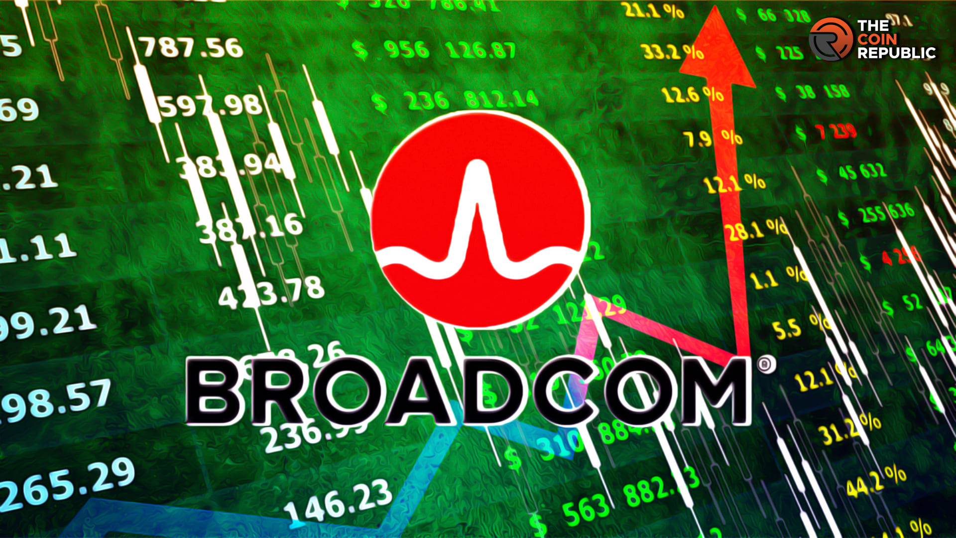 Broadcom Share Price Target 2025