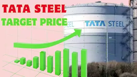 Tata Steel Share Target 2025 