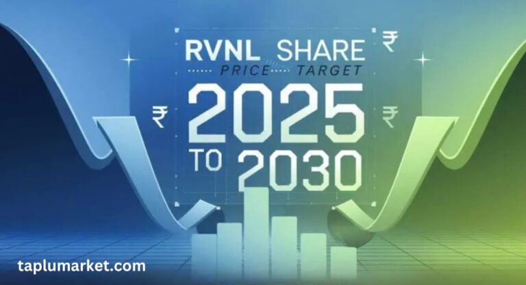 RVNL Share Price Target 2025-2030