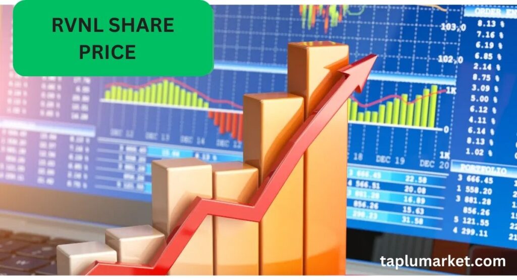 RVNL Share Price Target 2025-2030