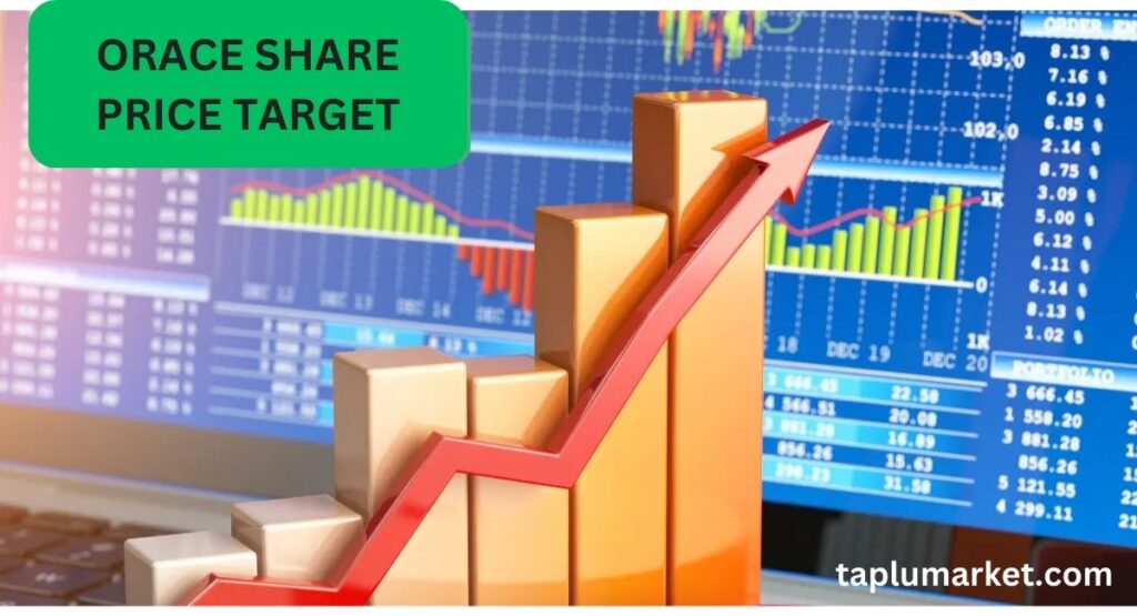 Oracle Financial Services Share Price Target 2025-2030