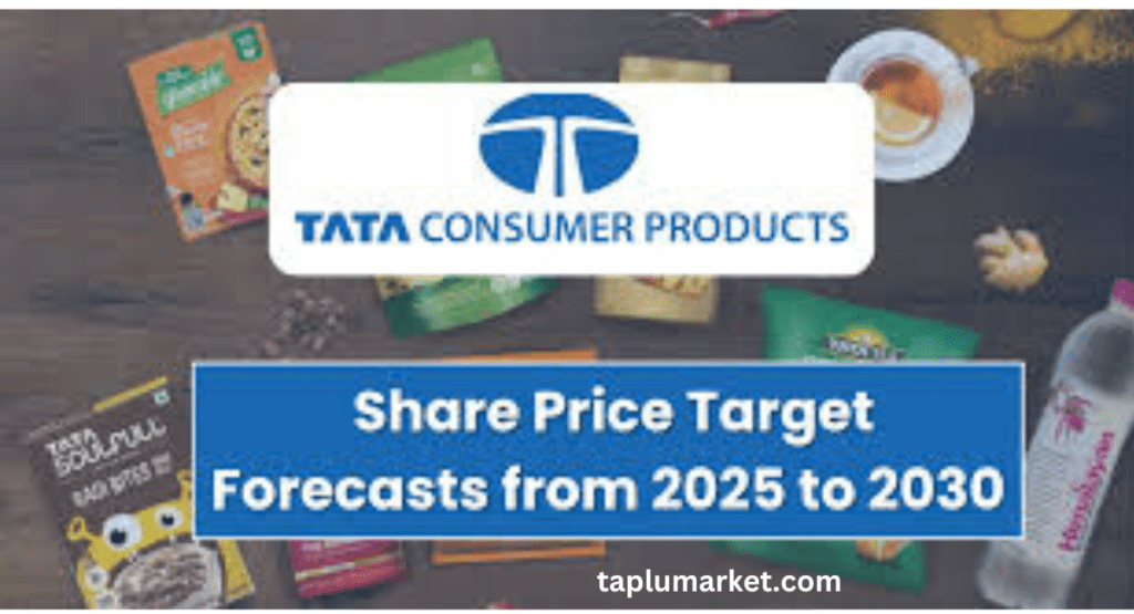 Tata Consumer Share Price Target 2025 to 2030