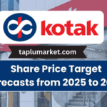 Kotak Bank Share Price Target 2025-2030  Kotak Bank Share Price Target 2025-2030