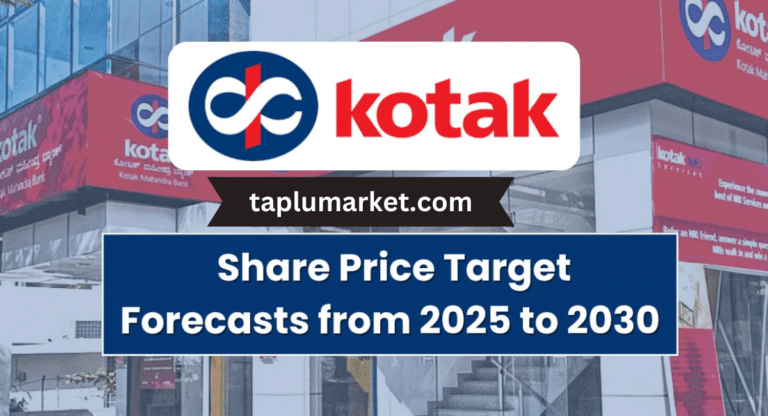 Kotak Bank Share Price Target 2025-2030