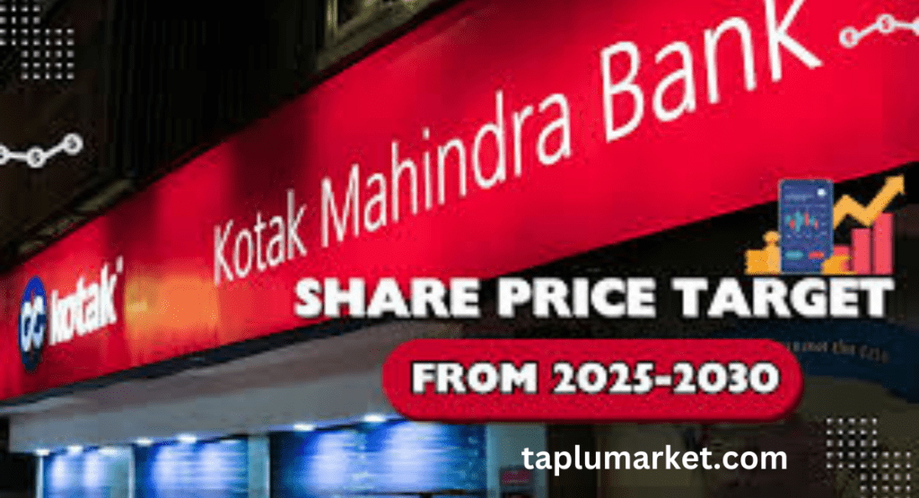 Kotak Bank Share Price Target 2025-2030
