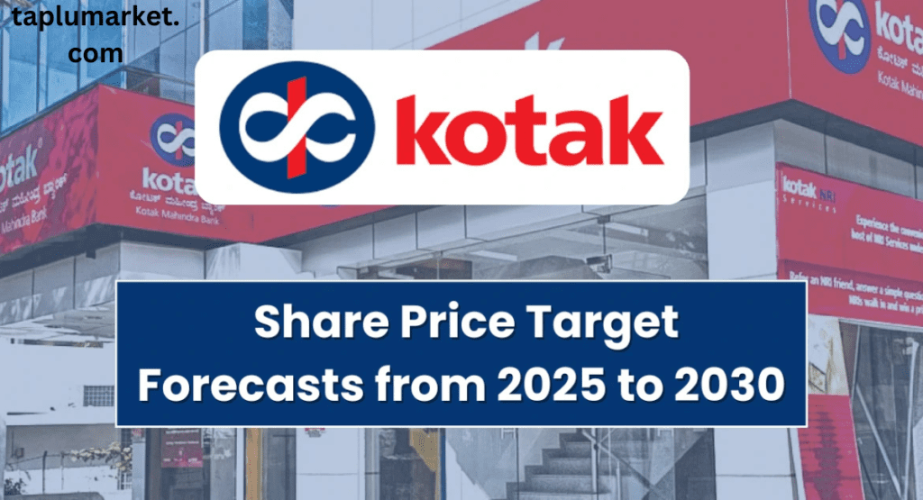 Kotak Bank Share Price Target 2025-2030
