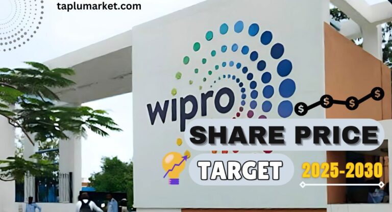 Wipro Share Price Target 2025-2030