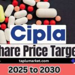 Cipla Share Price Target 2025 to 2030 Cipla Share Price Target 2025 to 2030