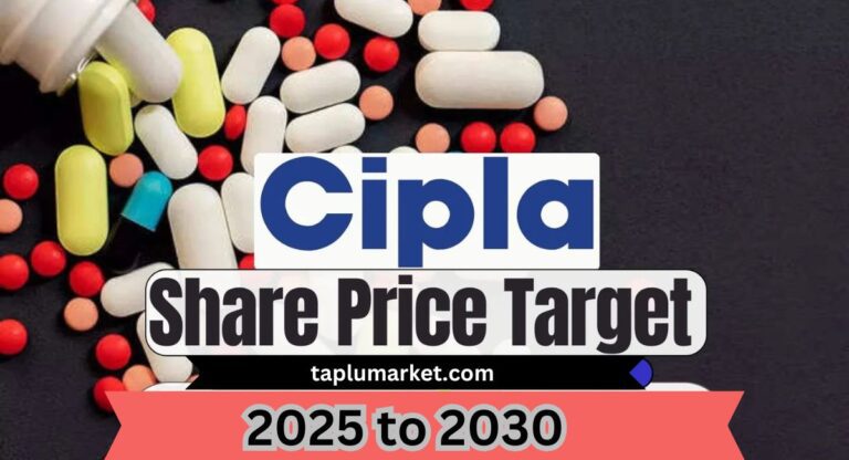 Cipla Share Price Target 2025 to 2030