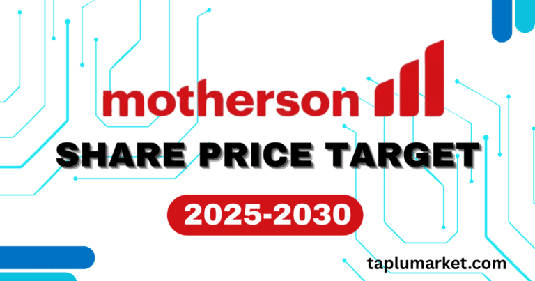 Motherson Sumi Share Price Target 2025-2030