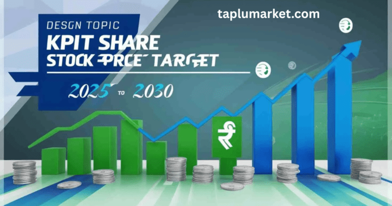 KPIT Share Price Target 2025-2030