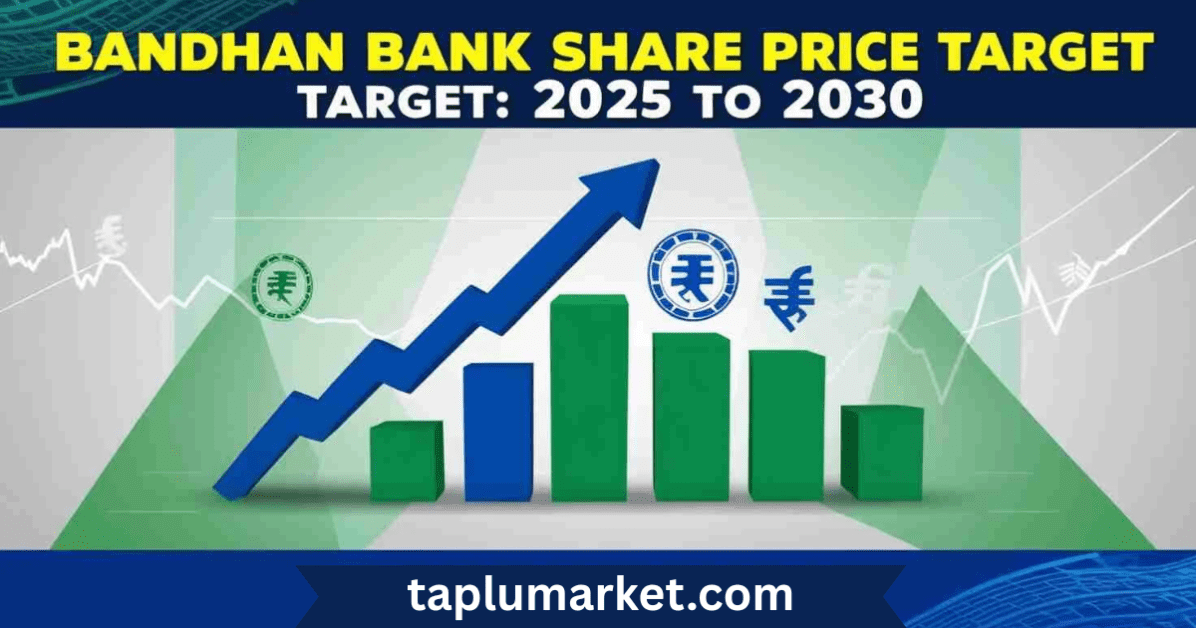 Bandhan Bank Share Price Target 2025-2030